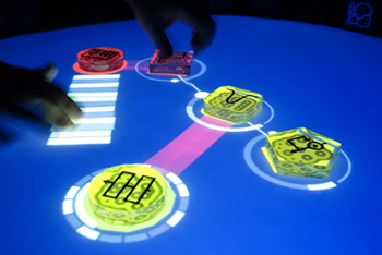 互動音樂桌 ReacTable
